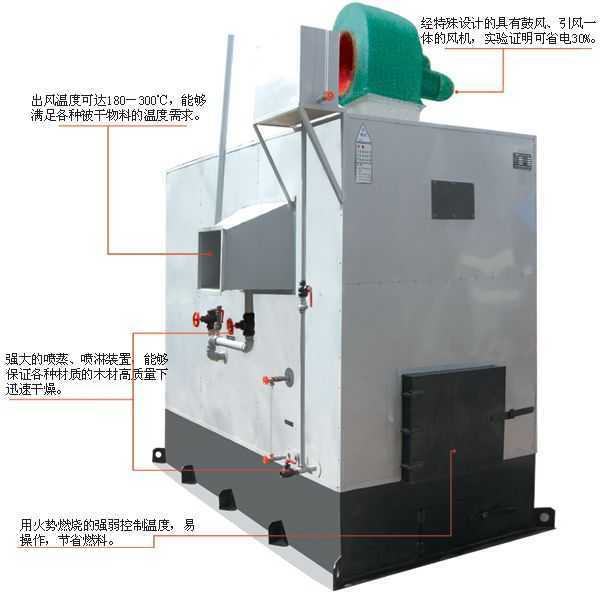 专用热风炉操作使用说明